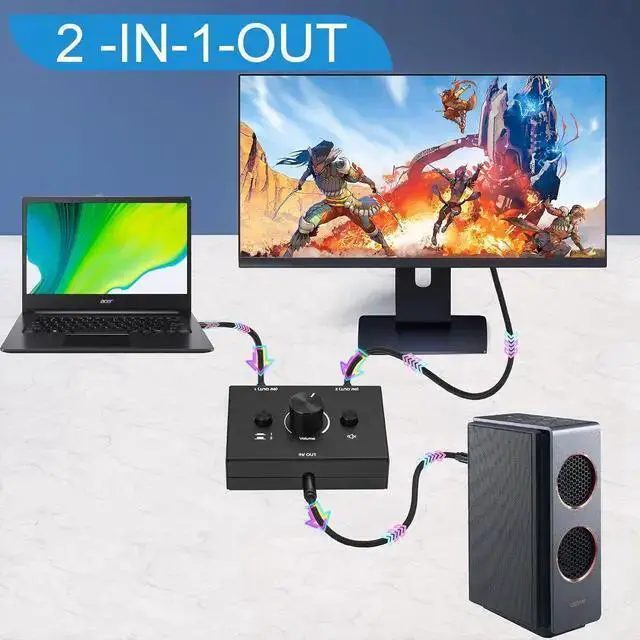 Alt view image 6 of 6 - WISDUM 3.5mm Stereo Audio Switch Audio Switcher Passive Speaker Headphone Manual Selector Splitter Box Audio Sharing