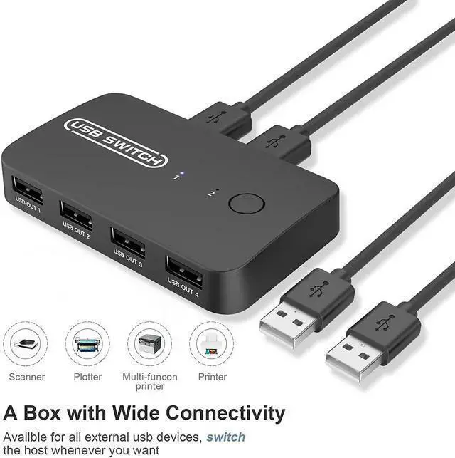 Alt view image 2 of 6 - WISDUM USB 2.0 Switch Selector for 2 Computers & Sharing 4 USB Devices with Remote Button Switch, KVM Switch Hub Adapter for Mouse, Keyboard, Scanner, Printer
