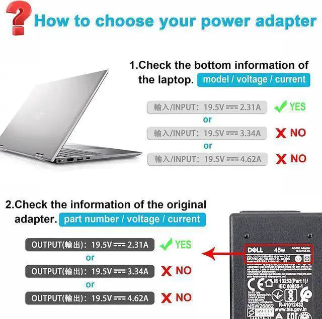 Alt view image 3 of 7 - WISDUM New 45w Laptop Charger fit for Inspiron 15 3000 5000 7000 Series 14-5000 13-7000 13-5000 17-7000 15-3552 3555 3558 3565 3567 5551 5552 5555 5558 5559 5565 AC Adapter Power Supply Cord