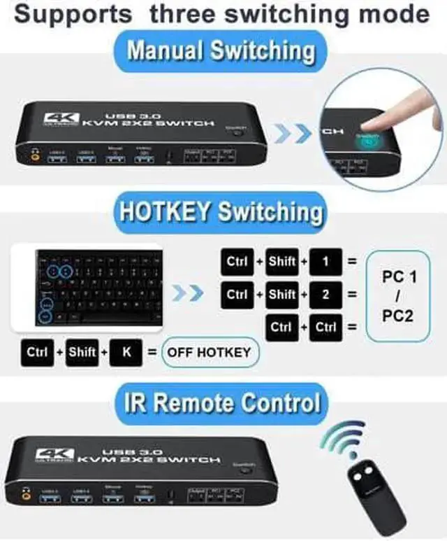 Alt view image 5 of 7 - WISDUM STARNOONTEK 8K HDMI KVM Switch 2 in 2 Out Dual Monitor 8K@60Hz 4K@120Hz 2 PC to 2 Monitor with 2 USB 3.0 Ports and Keyboard, Mouse port for Sharing Keyboard, Mouse, U Disk