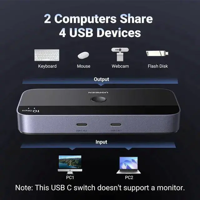 Alt view image 2 of 7 - WISDUM USB C Switch 2 Computers Share 4 USB 3.2 Ports, 10Gbps USB Switcher Selector for PC Laptop Keyboard Mouse Webcam USB-microphone, USB Switch Adapter with 2 USB C to C Data Cables and Remote