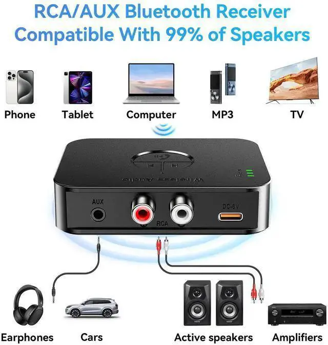 Alt view image 4 of 7 - WISDUM MOREGAX M2R Bluetooth 5.4 Receiver for RCA Adapter for Stereo/Speaker/Wired Speaker/Home Audio Music Streaming Stereo System, Support AUX/RCA/USB