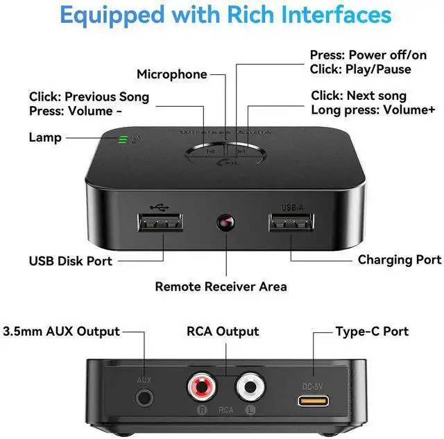 Alt view image 5 of 7 - WISDUM MOREGAX M2R Bluetooth 5.4 Receiver for RCA Adapter for Stereo/Speaker/Wired Speaker/Home Audio Music Streaming Stereo System, Support AUX/RCA/USB