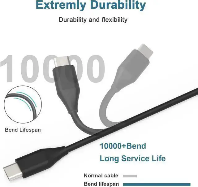 Alt view image 5 of 7 - WISDUM Chromebook Charger Replacement : Universal 45W Type C USB C Chromebook Charger Laptop for Chromebook X360 14 Charger, Google Acer Chromebook Charger, Power Cord Adapter