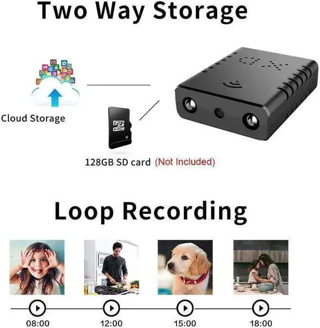 Alt view image 4 of 7 - WISDUM Smalle Stand WiFi Spy Hidden Camera Mini Wireless Camera HD Indoor Home Smalle Stand Spy Nanny Cam Security Cameras with Motion Detector/Night Vision/Cloud Storage