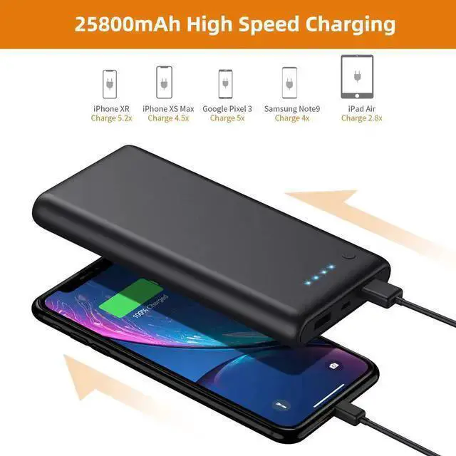 Alt view image 4 of 6 - WISDUM Portable Charger Power Bank 25800mAh Huge Capacity External Battery Pack Dual Output Port with LED Status Indicator Power Bank for , Galaxy, Android Phone,Tablet & etc(Black)