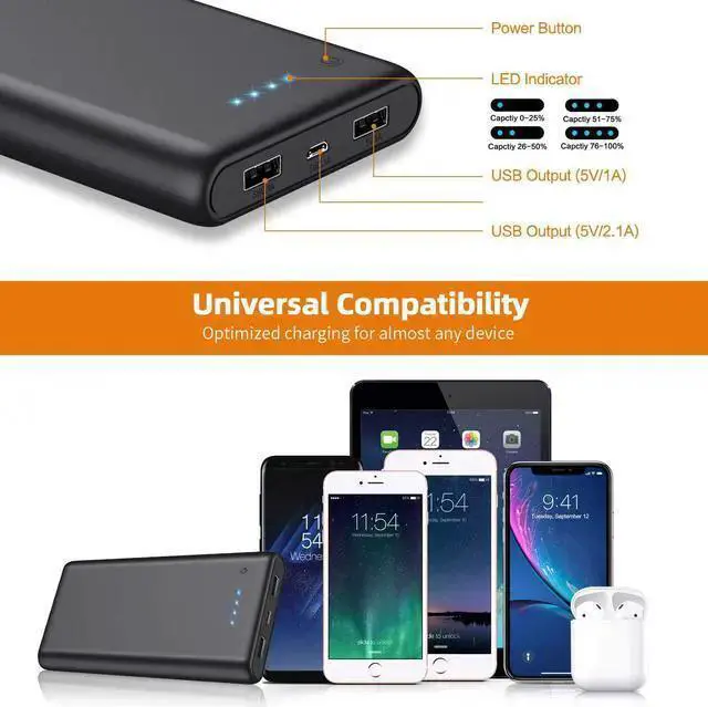 Alt view image 2 of 6 - WISDUM Portable Charger Power Bank 25800mAh Huge Capacity External Battery Pack Dual Output Port with LED Status Indicator Power Bank for , Galaxy, Android Phone,Tablet & etc(Black)