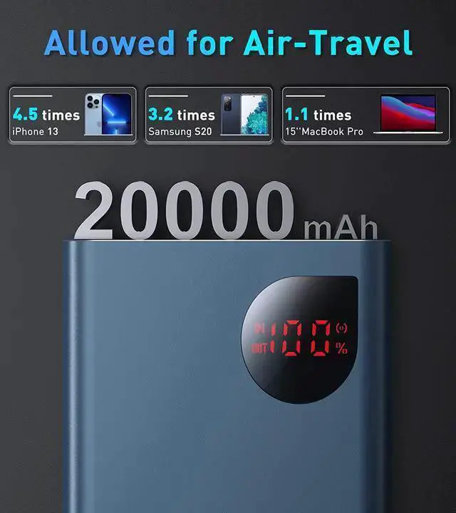 Alt view image 3 of 7 - WISDUM Power Bank, 65W 20000mAh Laptop Portable Charger, Fast Charging USB C 4-Port PD3.0 Battery Pack for XPS 13/12 Pro Mini Switch