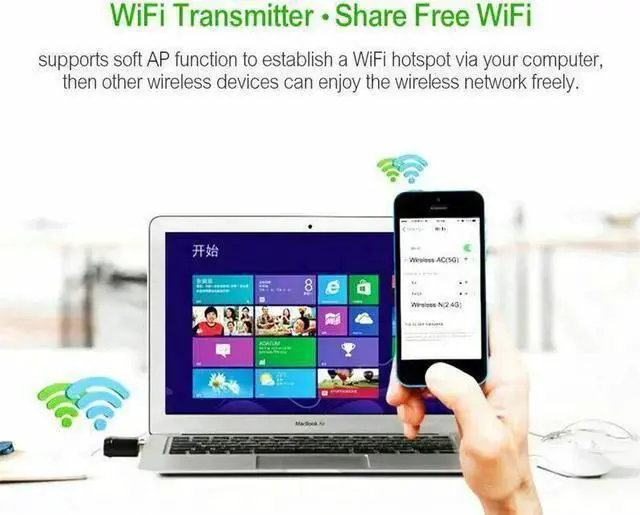 Alt view image 6 of 6 - WISDUM 600Mbps Wireless USB Ethernet PC WiFi AC Adapter Lan 802.11 Dual Band 2.4G / 5G