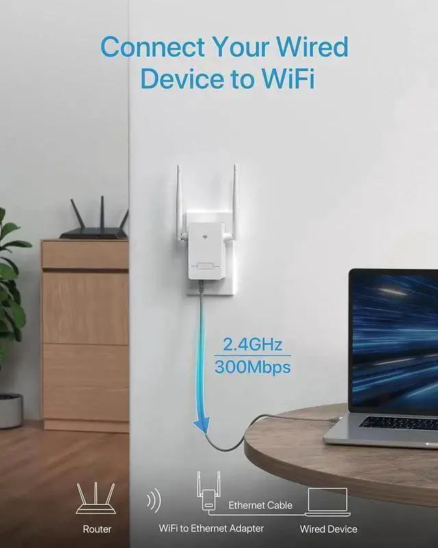 Alt view image 2 of 7 - WISDUM Universal WiFi to Ethernet Adapter 300Mbps on 2.4GHz WiFi to Wired Converter Wireless Bridge with RJ45 Port for Printer Smart TV Blu-Ray Player etc Connect a Wired Device to Wi-Fi