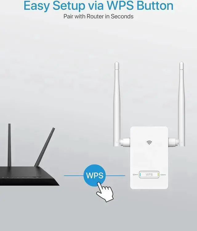 Alt view image 7 of 7 - WISDUM Universal WiFi to Ethernet Adapter 300Mbps on 2.4GHz WiFi to Wired Converter Wireless Bridge with RJ45 Port for Printer Smart TV Blu-Ray Player etc Connect a Wired Device to Wi-Fi