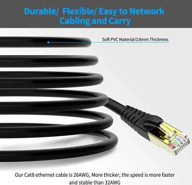 Alt view image 6 of 7 - WISDUM Cat 8 Ethernet Cable 40 FT, Cat8 Network LAN Cable High Speed 40Gbps with RJ45 Gold Plated Connector SFTP Shielded Cord, 26AWG Gaming Internet Cable for Router, Modem (Black, 40FT 1 Pack)