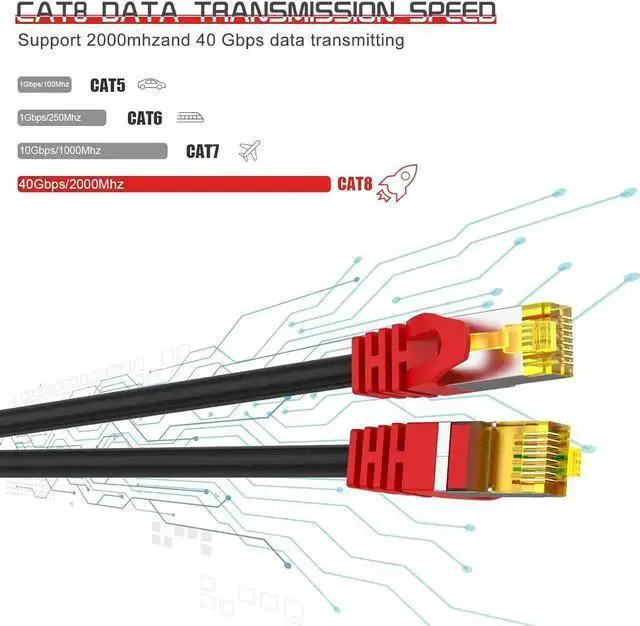 Alt view image 3 of 6 - WISDUM Cat 8 Ethernet Cable 50 ft,1.5ft 6ft 10ft 20ft 25ft 30ft 75ft 100ft 150ft 200ft Heavy Duty High Speed Network Internet Cable,26AWG 40Gbps 2000Mhz,S/FTP Indoor&Outdoor Shielded LAN Cable