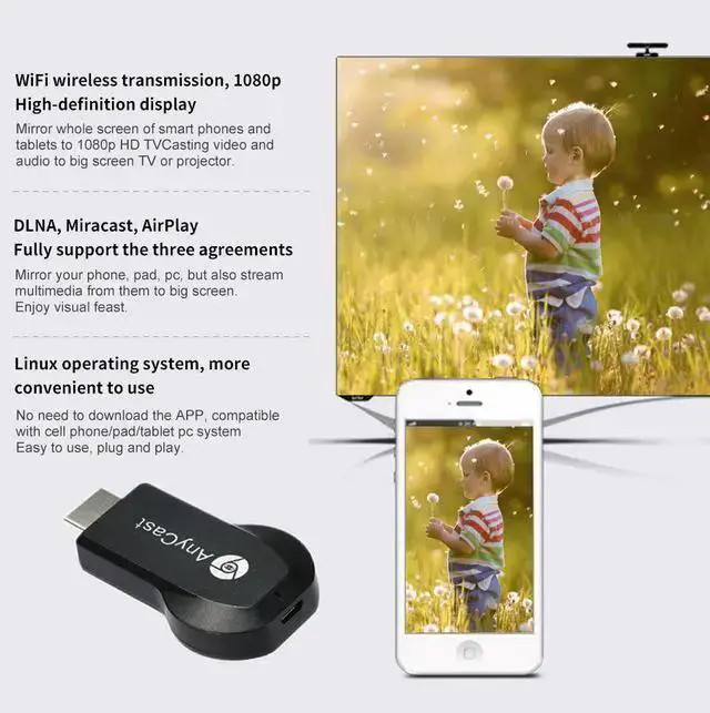 Alt view image 7 of 7 - WISDUM Anycast M2 Plus Wireless TV Dongle Wifi Display HDMI Streaming Media Player Airplay Miracast DLNA 1080P HDMI TV Stick TV Dongle Receiver Mirror Share Screen for IOS Android Miracast Airply