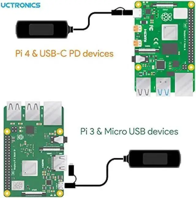 Alt view image 3 of 6 - WISDUM UCTRONICS Gigabit PoE Splitter 5V 3A, 2-in-1 PoE to USB C/Micro USB Adapter, IEEE 802.3af/at Compliant 10/100/1000Mbps for Raspberry Pi 3/4, Security IP Cameras and More