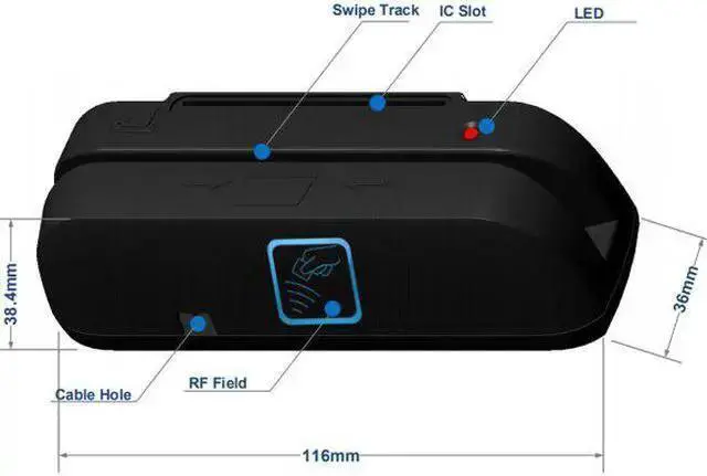 Alt view image 4 of 5 - WISDUM 3 in 1 Combo Credit Card Reader SZTW150 Magnetic Card Reader + EMV Chip/RFID NFC Reader Writer For Read and Write CPU Chip Card