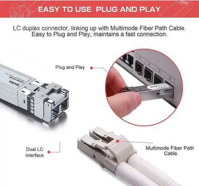 Alt view image 4 of 7 - WISDUM 10G SR SFP+ to LC Multimode Transceiver, 10GBase-SR Fiber Module for SFP-10G-SR, Meraki MA-SFP-10GB-SR, UniFi UF-MM-10G, Mikrotik, Fortinet, , , (MMF,850nm, 300m) 10 Pack