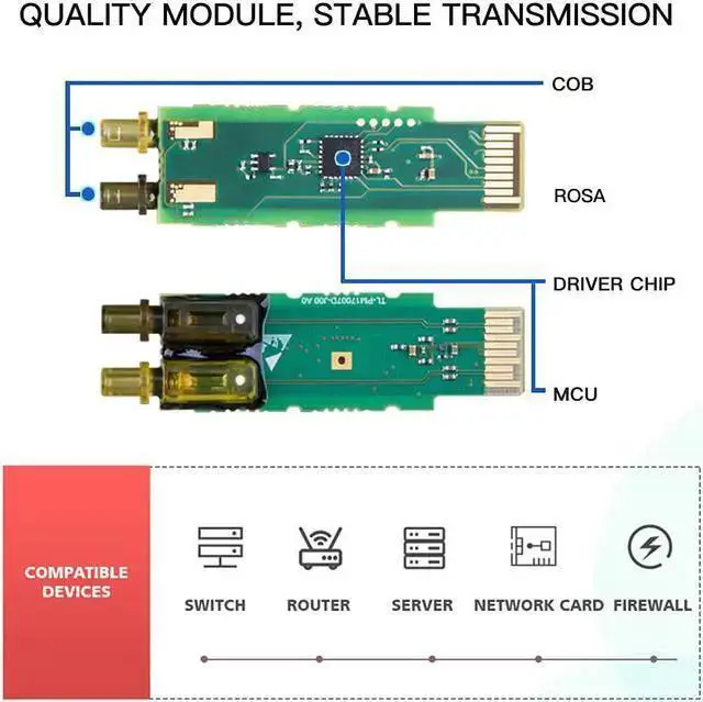 Alt view image 6 of 7 - WISDUM 10G SR SFP+ to LC Multimode Transceiver, 10GBase-SR Fiber Module for SFP-10G-SR, Meraki MA-SFP-10GB-SR, UniFi UF-MM-10G, Mikrotik, Fortinet, , , (MMF,850nm, 300m) 10 Pack