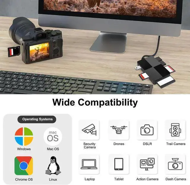 Alt view image 4 of 7 - WISDUM 8 in 1 USB C & USB 3.0 Multi Card Reader Hub - 5 Gps High Speed for Supports SD, TF, CF, XD, MS Cards & 3 USB 3.0 Ports for Simultaneous Use