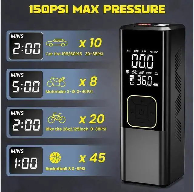 Alt view image 4 of 7 - WISDUM Tire Inflator Portable Air Compressor for Car Tires, 150 PSI Fast Inflation 7500mAh Cordless Air Pump, Electric Tire Pump with 12V DC Dual Power for Car, Moto, Bike, Ball