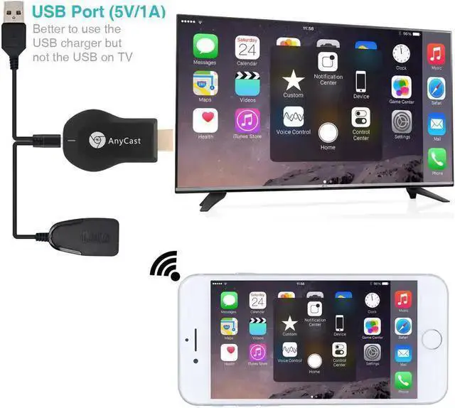 Alt view image 2 of 7 - WISDUM Anycast M2 Plus Wireless TV Dongle Wifi Display HDMI Streaming Media Player Airplay Miracast DLNA 1080P HDMI TV Stick TV Dongle Receiver Mirror Share Screen for IOS Android Miracast Airply