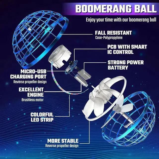 Alt view image 3 of 6 - WISDUM Flying Orb Ball Galaxy Ball - 2023 Upgraded Cosmic Globe Boomerang Ball Hover Ball for Kids Adult Boys Girls 360°Rotating Indoor Outdoor Flying Ball Cool Toys GiftBlue