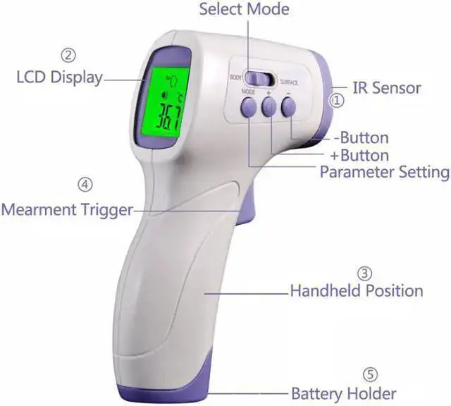Alt view image 2 of 7 - WISDUM Multi-function Infrared Forehead Body Thermometer Adult Baby Digital Thermometer Gun Fever Non-contact Body Temperature Measurement Meter 3 Colors Backlight Fever Meter