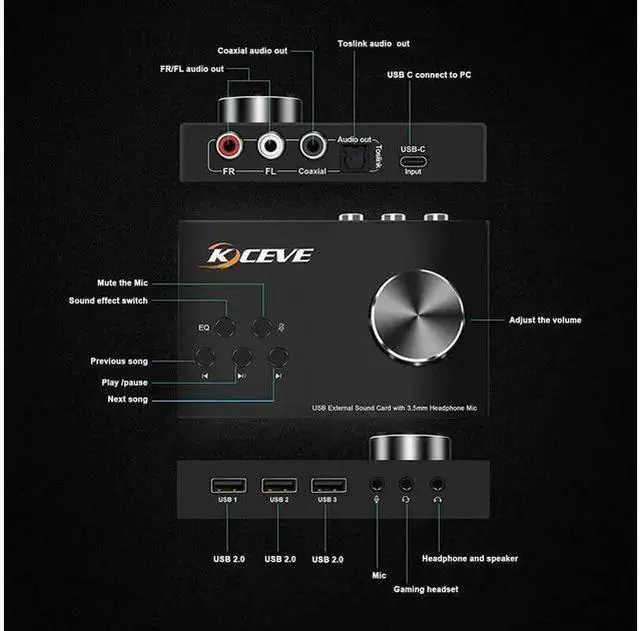 Alt view image 13 of 14 - External Sound Card with Volume Control, Multimedia USB Controller Knob, USB Audio Adapter with 3.5mm Headphone and Microphone Jack, for Windows, Mac, Linux, PC, Laptops, Desktops eokCXOY