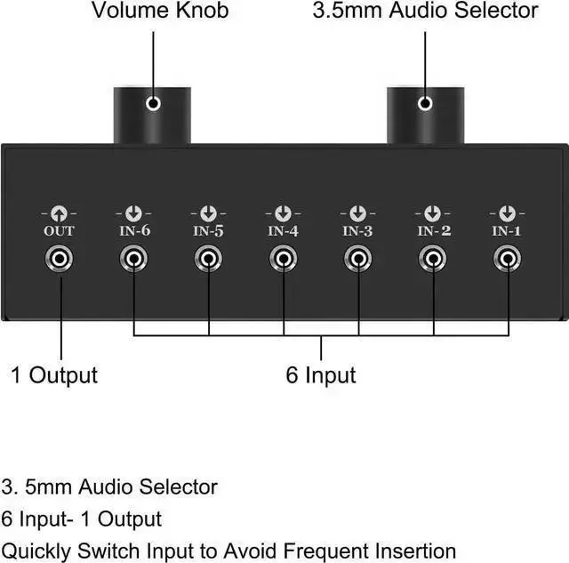 Alt view image 12 of 12 - 6-Channel 3.5mm Audio Switcher, 1 Input 6 Output Passive Stereo 1/8 Aux Selector Box for Speaker/Headphones/Laptop/Computer/Smartphone and PS4/PS5 Gaming System ect.