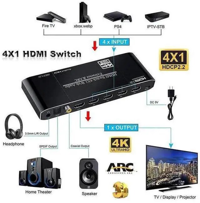 Alt view image 8 of 12 - Torpedo Nova 4x1 HDMI Switch with Audio Extractor & ARC, 4K@60Hz HDR, HDCP 2.2, Optical/Coaxial/3.5mm Output