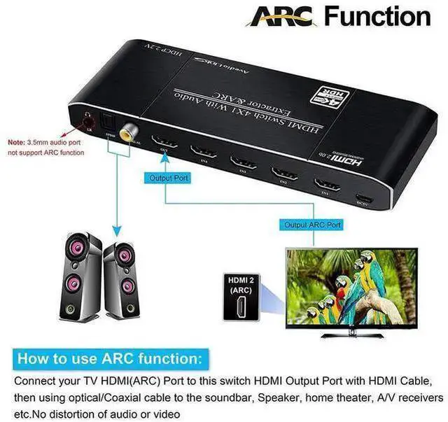 Alt view image 11 of 12 - Torpedo Nova 4x1 HDMI Switch with Audio Extractor & ARC, 4K@60Hz HDR, HDCP 2.2, Optical/Coaxial/3.5mm Output