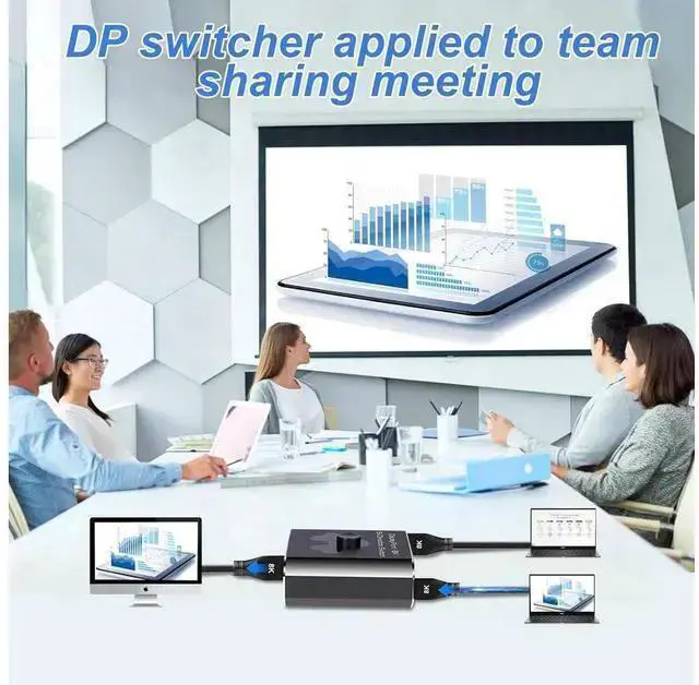 Alt view image 14 of 14 - 2 Port DisplayPort Switch Bidirectional, 8K Bi-Direction Display Port Switch 2 in 1 Out / 1 in 2 Out Manual Switch DP Switcher Selector Box Support 8K@60Hz 4K@120Hz for PC/Laptop/Game Console eokCXOY