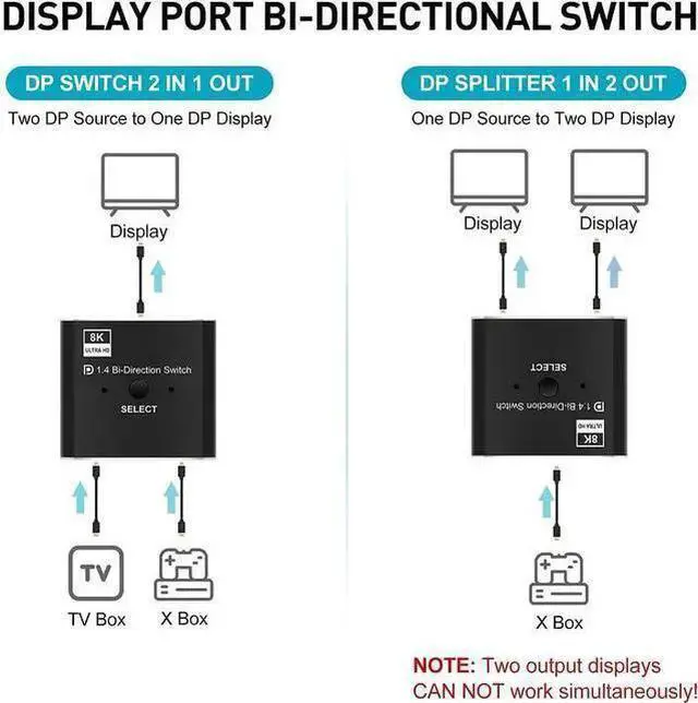 Alt view image 9 of 14 - Torpedo Nova DisplayPort 8K DP 1.4 Bidirectional Switch with IR Remote - 2x1/1x2 Manual Switcher, Support 8K@30Hz, 4K@120Hz, 32.4Gbps Bandwidth, External Power Required