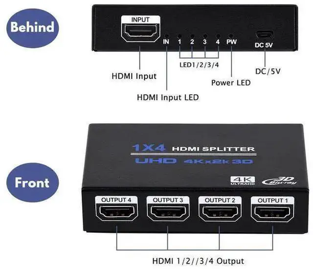 Alt view image 11 of 14 - 1x4 HDMI Splitter, 1 in 4 Out HDMI Splitter Audio Video Distributor Box Support 3D & 4K x 2K Compatible for HDTV, STB, DVD, PS3, Projector Etc eokCXOY