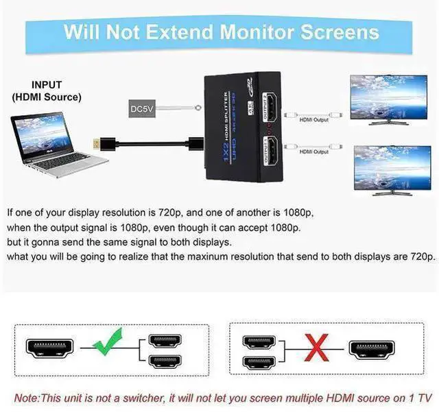 Alt view image 11 of 14 - HDMI Splitter 1x2 , 1 in 2 Out HDMI Splitter Audio Video Distributor 3D & 4K x 2K Box for HDTV, STB, DVD, PS3, Projector Etc eokCXOY