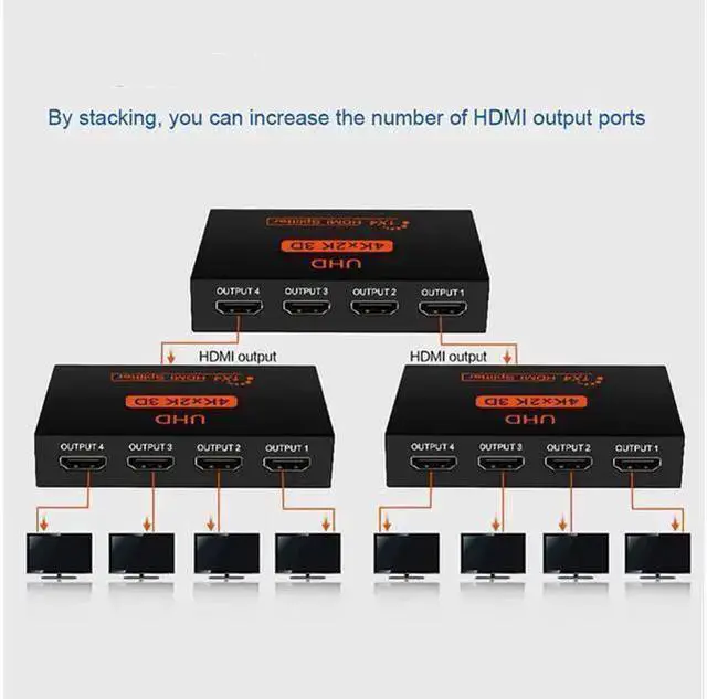 Alt view image 12 of 12 - HDMI Splitter 1 in 4 Out 4 Port 1x4 Full HD 3D 1080P HDMI 1.4 Splitter with Switcher Converter Support 4KX2K 3D Digital Audio Format-Black(4 Port HDMI Splitter 4K) eokCXOY