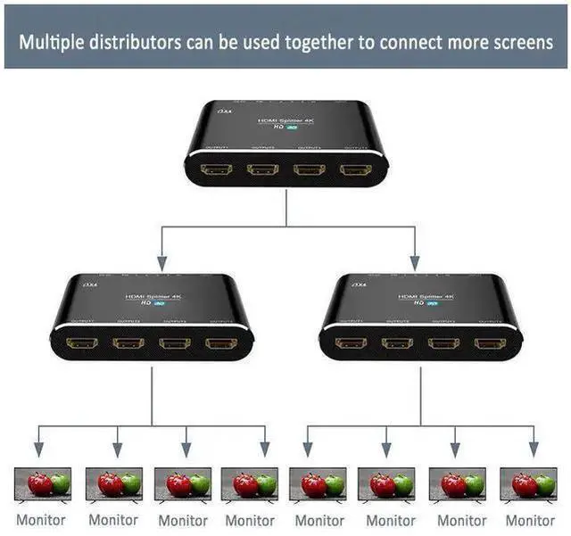 Alt view image 11 of 12 - 1 In 4 Out HDMI Splitter 4K*2K 3D 1x4 HDMI Splitter Full Ultra HD Support 3D & 4K for DVD PS3/4 Blu-Ray Player HDTV eokCXOY
