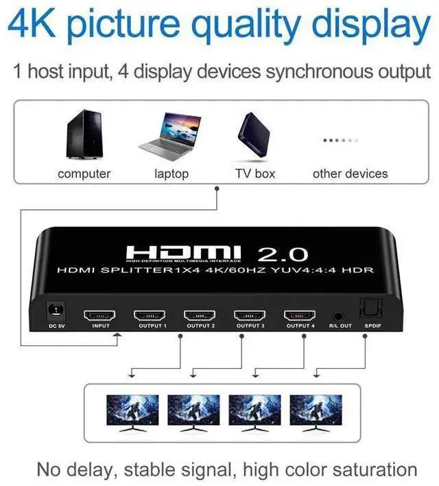 Alt view image 10 of 13 - 4K@60fs HDMI Splitter 1x4 HDMI 2.0 Splitter 4 Display (Same Time) 3.5mm Audio Output Optical SPDIF Toslink with Power Supply for HDTV Blu-ray DVD HD-DVD Players PS3 PS4 XBOX PC laptop eokCXOY