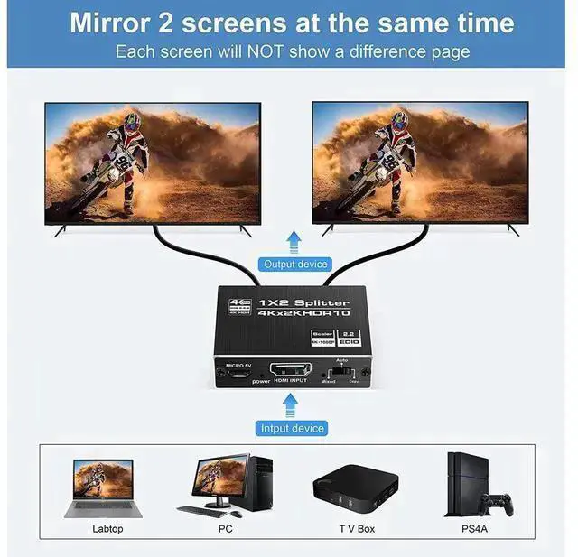 Alt view image 9 of 14 - 4K x 2K@60Hz dmi Splitter 1x2 with EDID, HDMI Splitter 1 in 2 Out, HDMI Splitter Supports Full HD1080P 4K and 3D, Compatible with Xbox PS3/4 Roku Blu-Ray Player HDTV (Black) eokCXOY