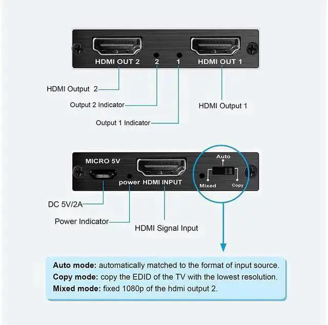 Alt view image 11 of 14 - 4K x 2K@60Hz dmi Splitter 1x2 with EDID, HDMI Splitter 1 in 2 Out, HDMI Splitter Supports Full HD1080P 4K and 3D, Compatible with Xbox PS3/4 Roku Blu-Ray Player HDTV (Black) eokCXOY