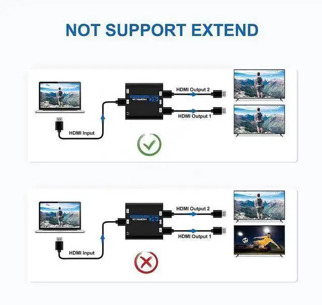 Alt view image 9 of 10 - HDMI 2.0b Splitter 1x2 - 4K@60Hz 1 in 2 Out HDCP 2.2 Compliant, HDR, 3D, 18Gbps, Audio Extractor, Support Dolby TrueHD, DTS-HD, for Home Theater & Gaming