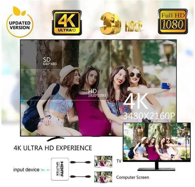 Alt view image 14 of 14 - HDMI Splitter 1x2, HDMI Splitter 1x2 Ultra Thin 1 Input 2 Output HDMI Switcher Box Support 4K@30Hz, 1080p@60Hz, 3D, 2160p for PS4, Xbox, Apple Tv and More eokCXOY
