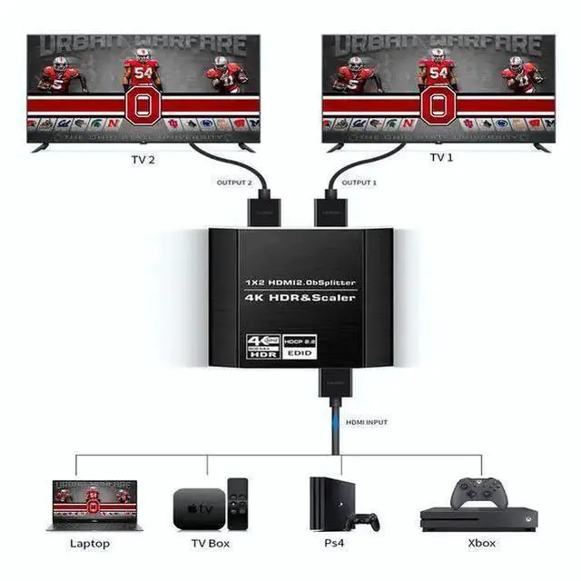Alt view image 14 of 14 - HDMI 2.0 Splitter 1x2, 4K@60Hz 4:4:4 Scaler with HDCP 2.2 Bypass, HDR10 Supported, 1 in 2 Out Duplicate/Mirror Display for Dual Monitors
