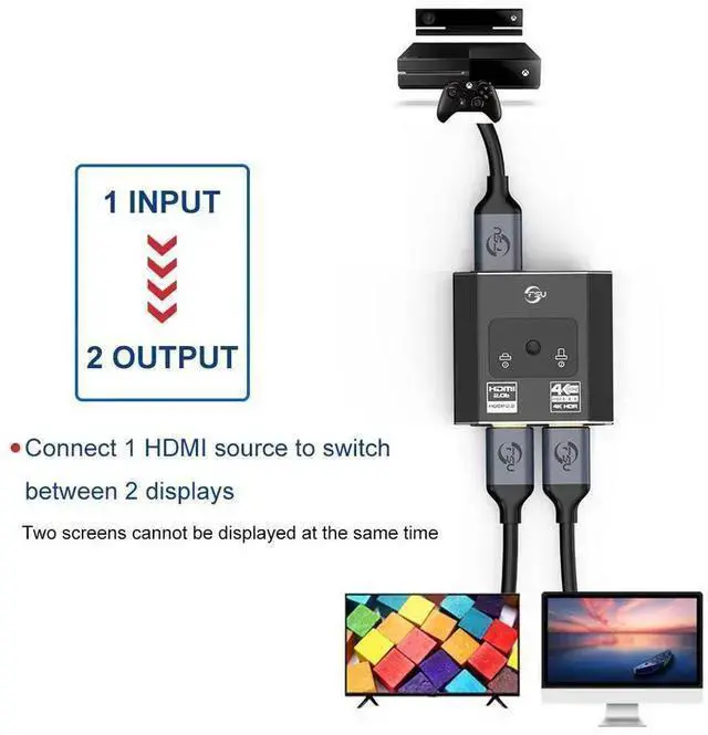 Alt view image 11 of 14 - HDMI Switcher 4K HDMI Splitter Bi-Direction 1x2/2x1 Adapter HDMI Switcher 4k2k@60HZ for DVD PS3 PS4 Fire TV HDMI Switch eokCXOY