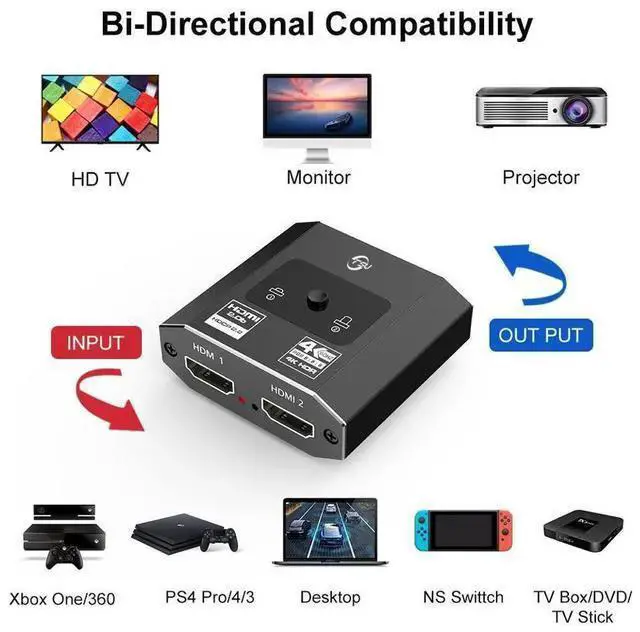 Alt view image 13 of 14 - HDMI Switcher 4K HDMI Splitter Bi-Direction 1x2/2x1 Adapter HDMI Switcher 4k2k@60HZ for DVD PS3 PS4 Fire TV HDMI Switch eokCXOY