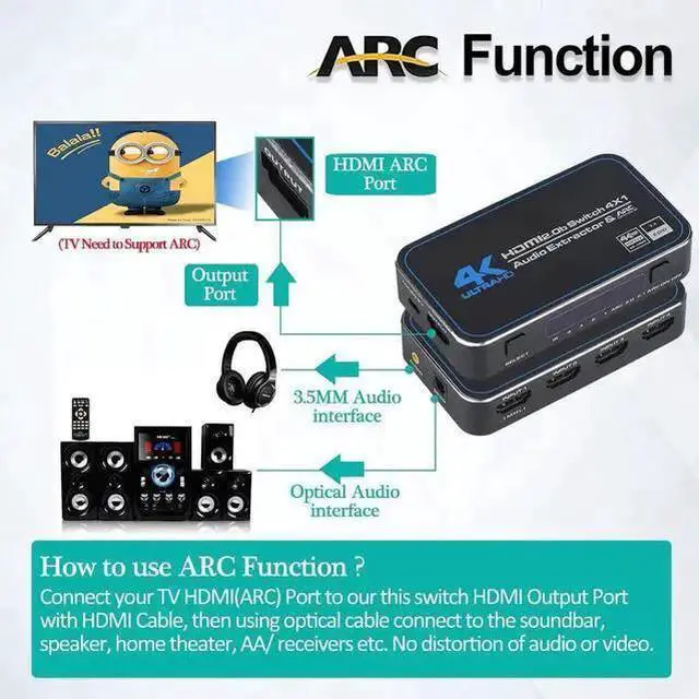Alt view image 10 of 14 - 4K@60Hz 4x1 HDMI Switch Audio Extractor, HDMI 2.0b Switch 4 in 1 Out with Optical 3.5mm Stereo Audio Out , 4K HDMI Switcher Splitter with Remote, HDR10, HDCP 2.2 & 3D - OZQ4