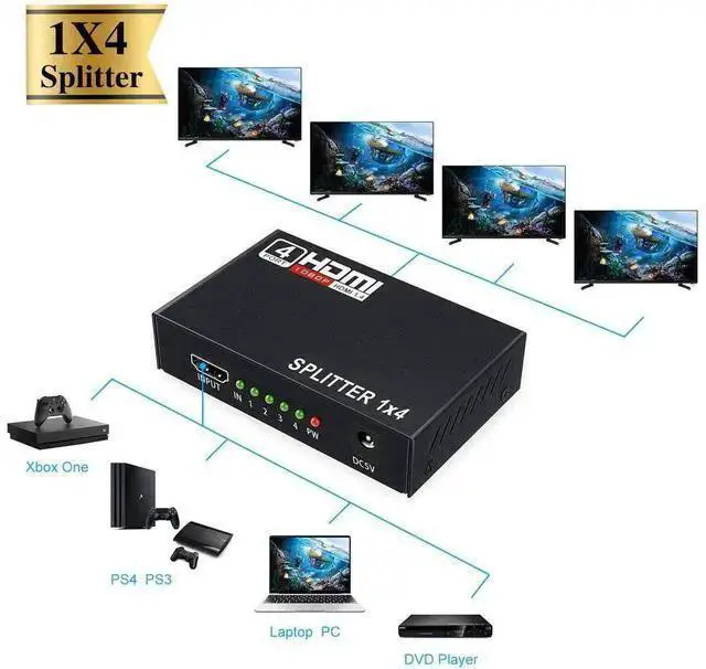 Alt view image 12 of 14 - HDMI Splitter 1 in 4 Out V1.4 Powered 1x4 Ports Box Supports 4K @30Hz Full Ultra HD 1080P 3D Compatible with PC STB Xbox PS4 Fire Stick Roku Blu-Ray Player TV HDTV (1 Input to 4 Outputs) eokCXOY