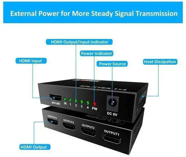 Alt view image 14 of 14 - HDMI Splitter 1 in 4 Out V1.4 Powered 1x4 Ports Box Supports 4K @30Hz Full Ultra HD 1080P 3D Compatible with PC STB Xbox PS4 Fire Stick Roku Blu-Ray Player TV HDTV (1 Input to 4 Outputs) eokCXOY