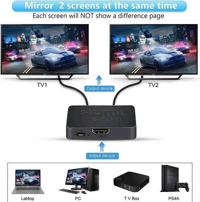 Alt view image 12 of 14 - Torpedo Nova HDMI 2.0 Splitter 1x2 with Scaler - 4K@60Hz 1 in 2 Out HDCP 2.2 compliant, Support HDR10, Dolby Vision & Atmos, Independent Output Resolution Control