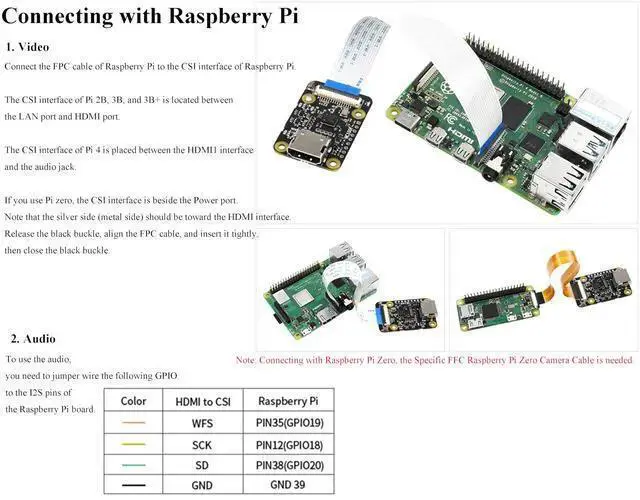 Alt view image 4 of 5 - WISDUM HDMI to CSI Camera Adapter, Support from HDMI Input up to 1080p 30fps, Compatible with Raspberry Pi 4 Model B/3B+/3B/2B/3A+/Pi Zero/Zero W/WH/Pi Zero 2W, Raspberry Pi CSI Cameras